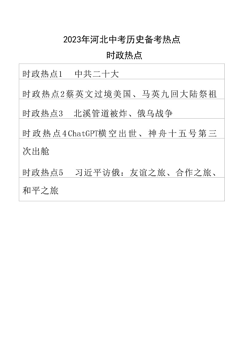 2023年河北中考-历史备考热点第1页