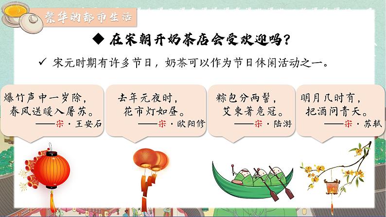 12课 宋元时期的都市和文化 课件第5页