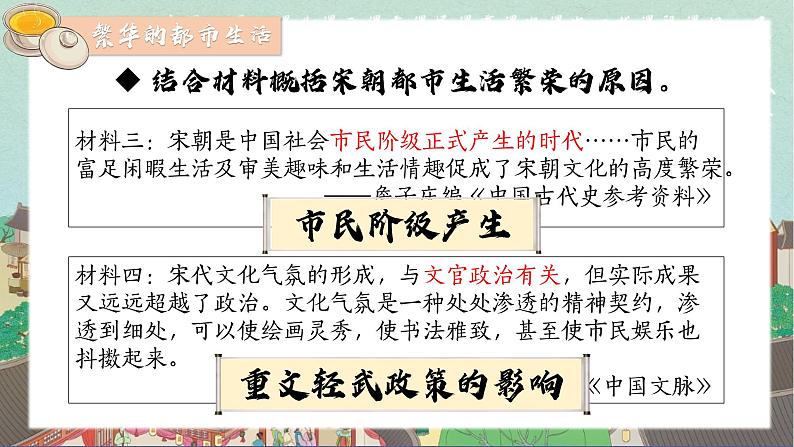 12课 宋元时期的都市和文化 课件第8页