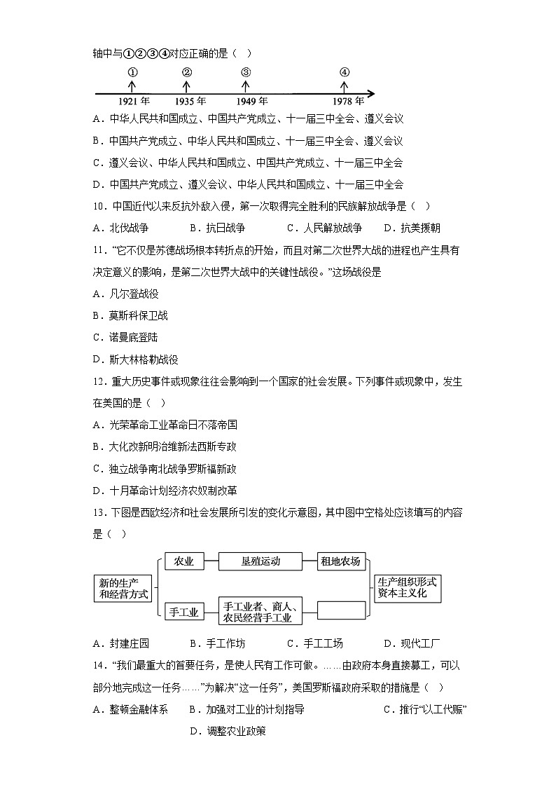 2023年青海省西宁市海湖中学中考二模历史试题(含解析)第2页