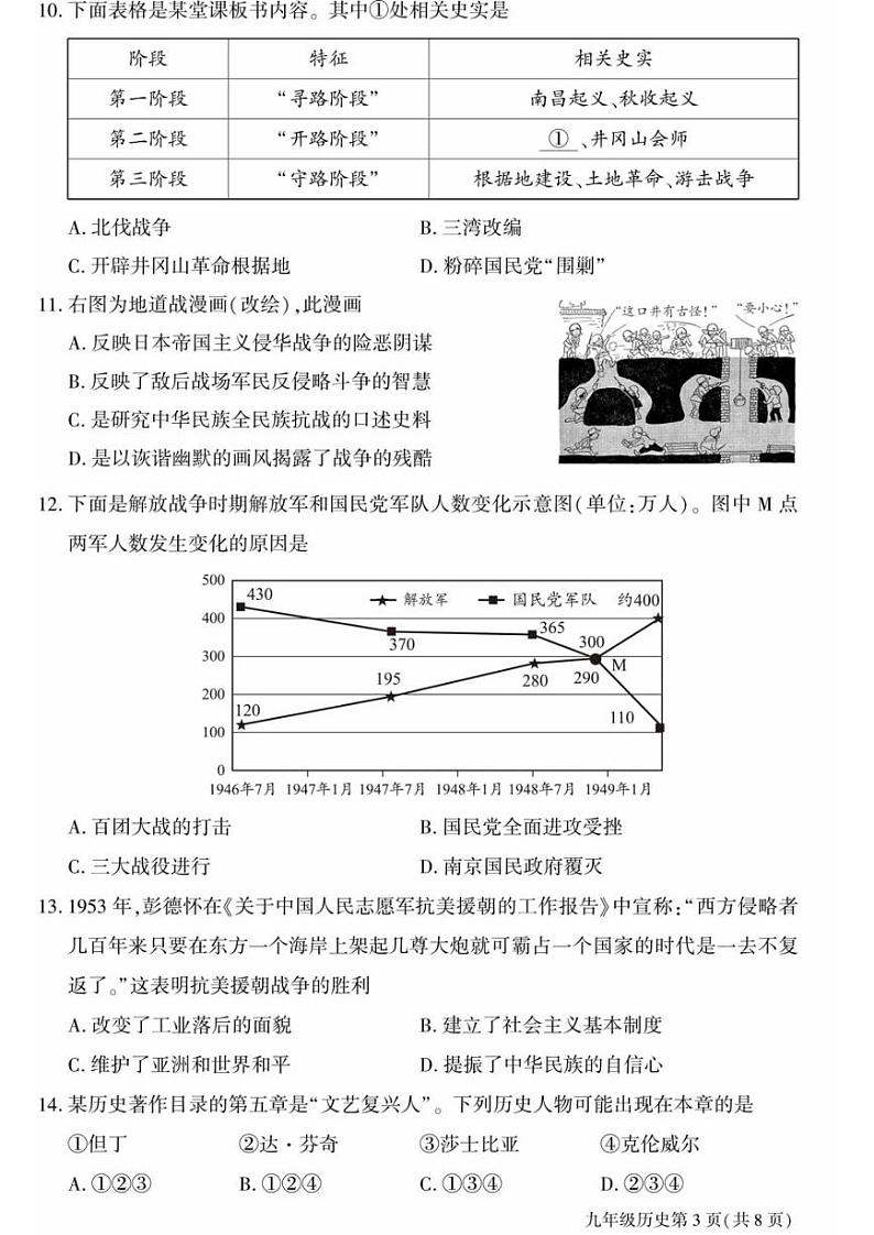 2023年北京大兴初三二模历史试题及答案第3页