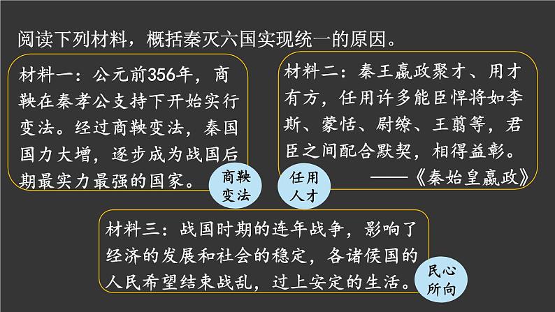 【人教部编版】七上历史 第9课 秦统一中国 (课件+素材)05