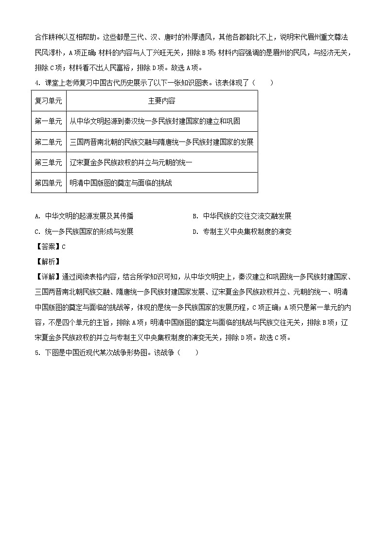 2023年四川眉山中考历史真题(Word版附答案)第2页
