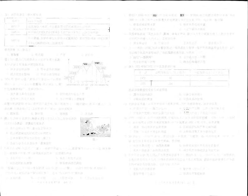 安徽省蚌埠市蚌山区2022-2023学年八年级下学期6月期末历史试题第2页