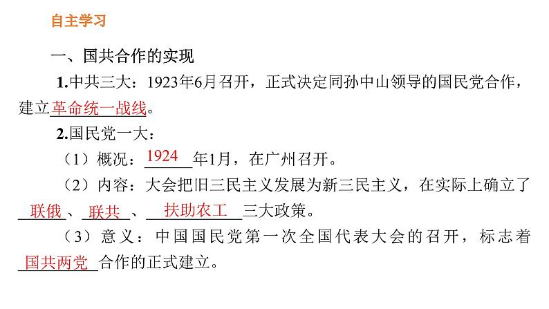 第五单元_从国共合作到国共对立_第15课_国共合作与北伐战争课件PPT第4页