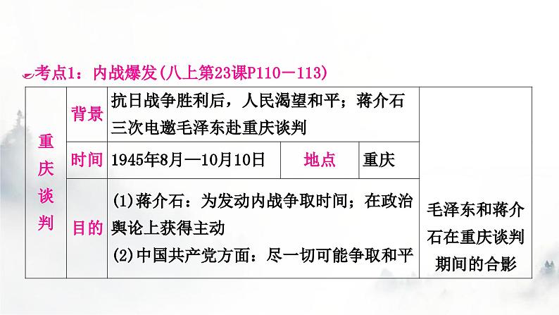 中考历史复习中国近代史第七单元人民解放战争教学课件05