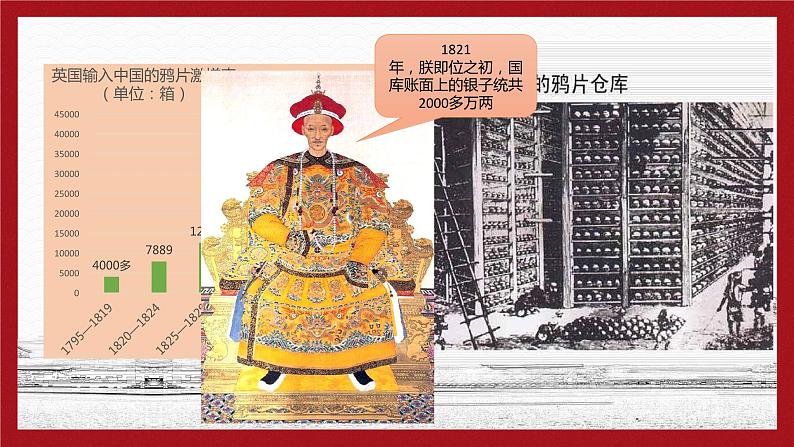 2023-2024学年部编版八年级历史上册 第1课 鸦片战争 课件第8页