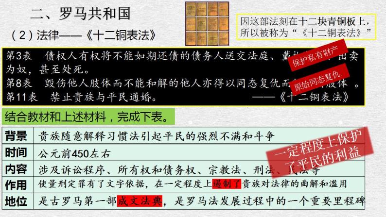 第5课罗马城邦和罗马帝国-课件07