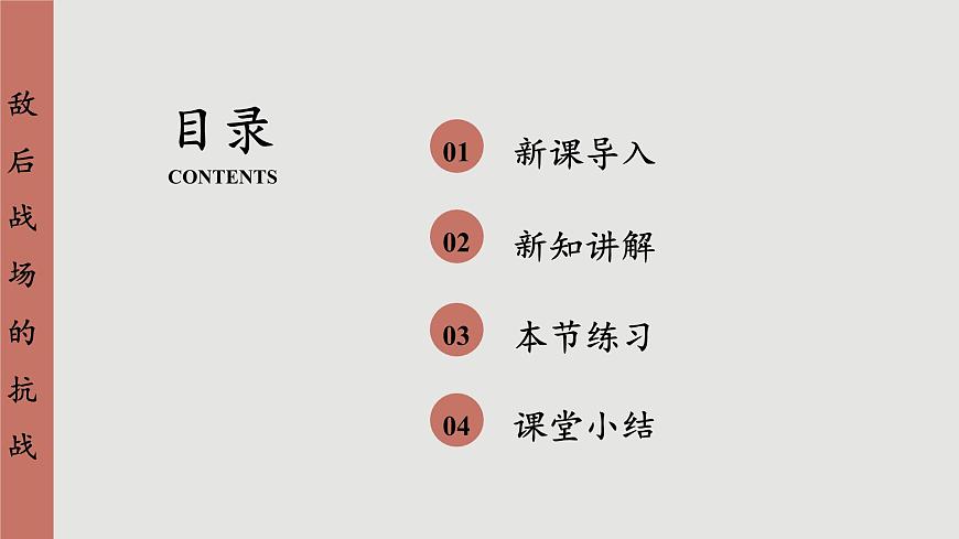 人教版歷史八上 第21課 敵后戰(zhàn)場的抗戰(zhàn)(課件PPT)第2頁