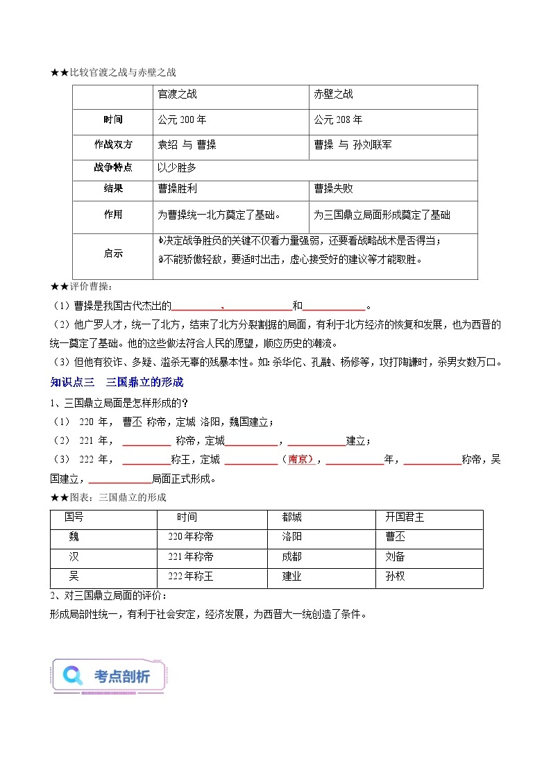 【暑假初中预备】部编版历史新七年级（六升七）暑假预习第17讲-第16课：三国鼎立 讲学案02