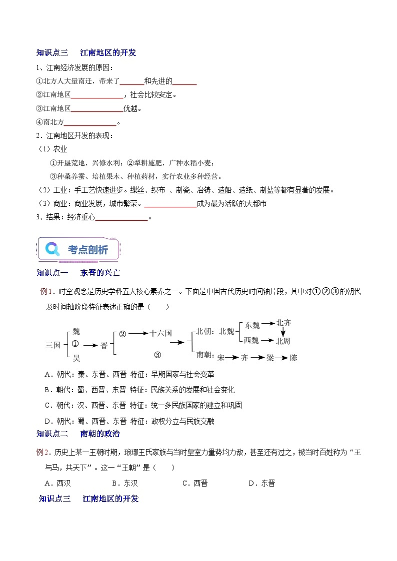 第19讲 第18课 东晋南朝时期江南地区的开发(原卷版)第2页