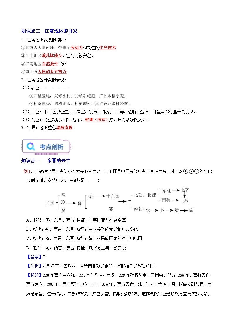 【暑假初中预备】部编版历史新七年级（六升七）暑假预习第19讲-第18课：东晋南朝时期江南地区的开发 讲学案02