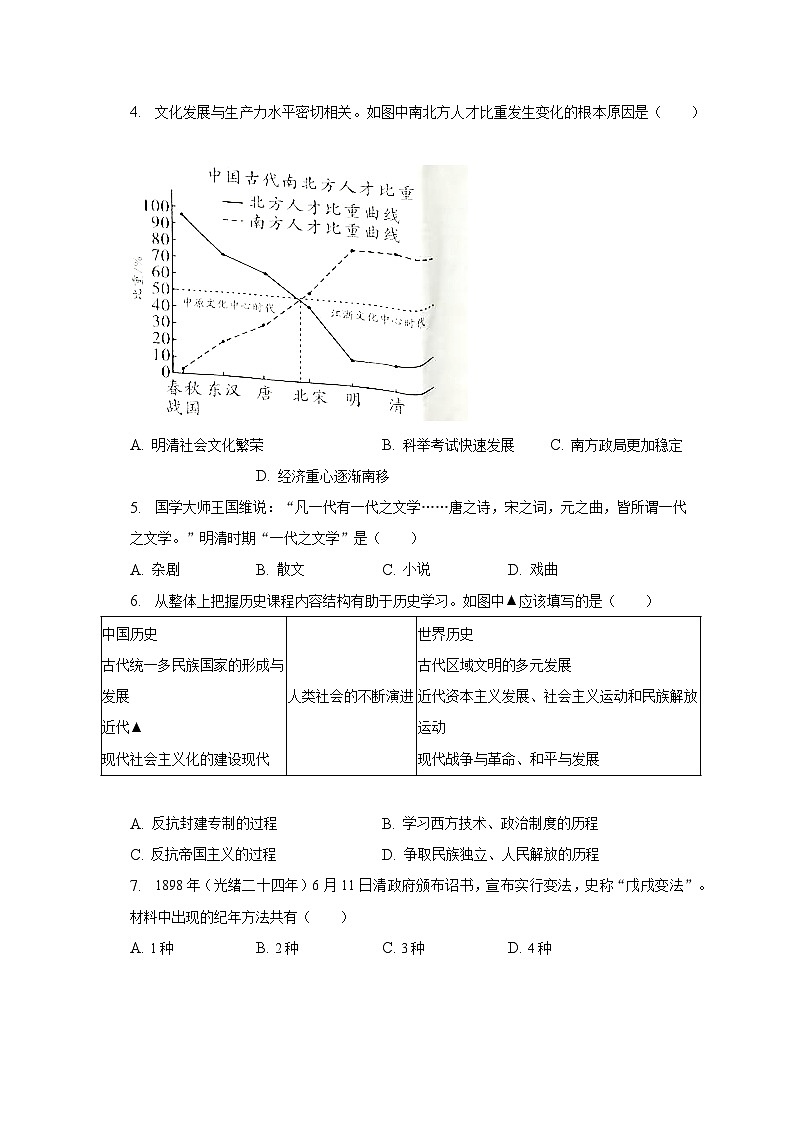 2023年四川省乐山市中考历史试卷(含解析)第2页