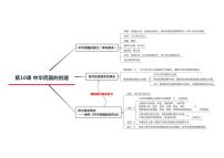 初中历史人教部编版八年级上册第10课 中华民国的创建导学案