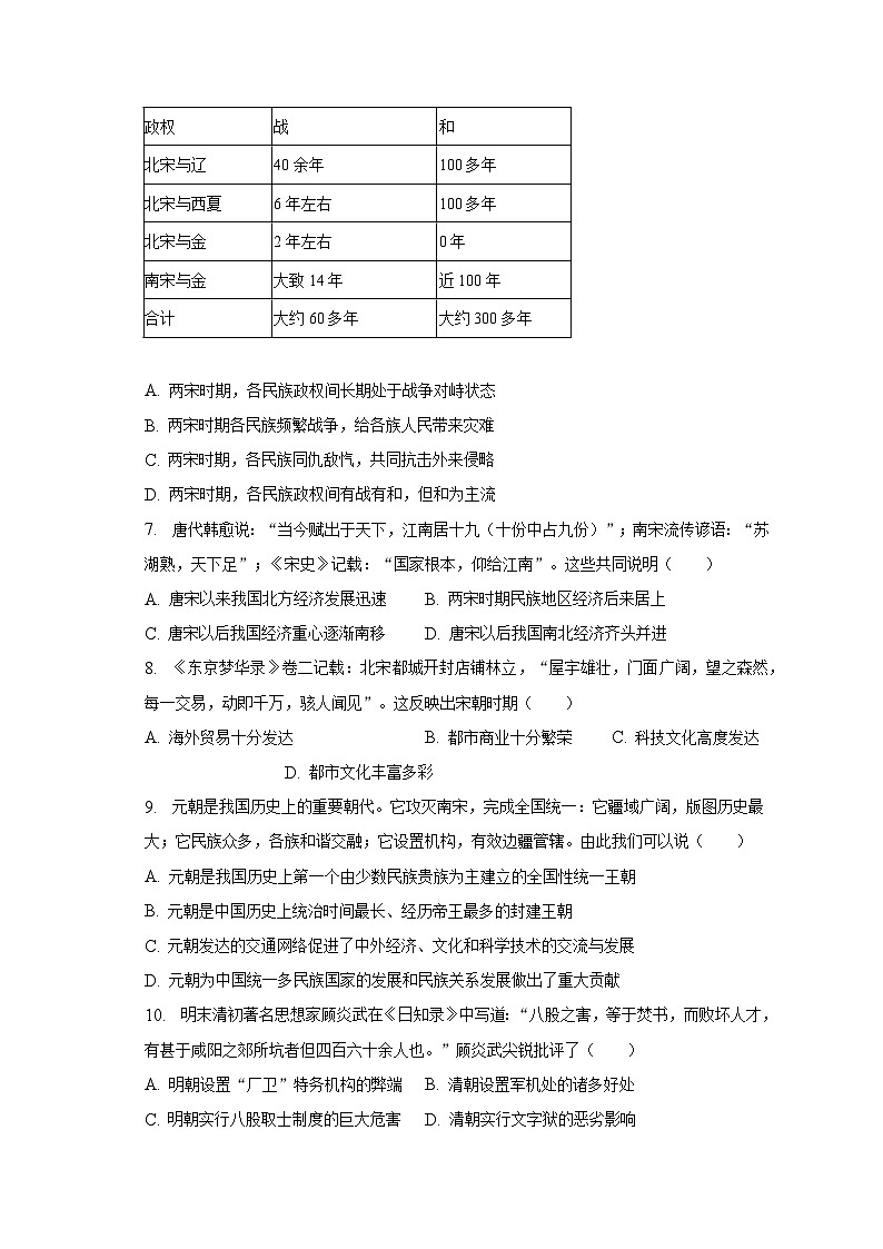 2022-2023学年重庆市万州区七年级(下)期末历史试卷(含解析)第2页