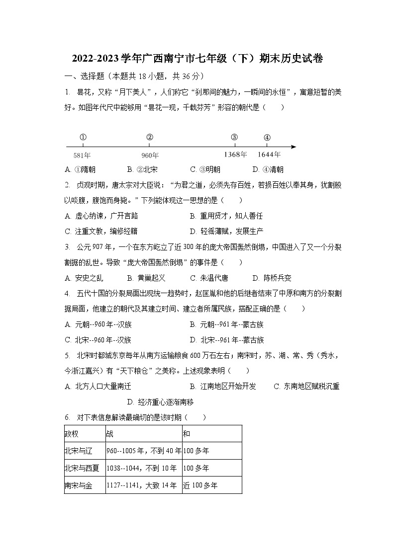 2022-2023学年广西南宁市七年级（下）期末历史试卷（含解析）01