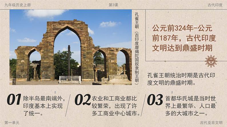 第3课 古代印度 课件06