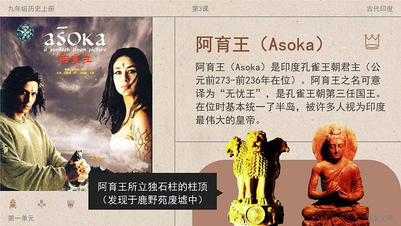 第3课 古代印度 课件07