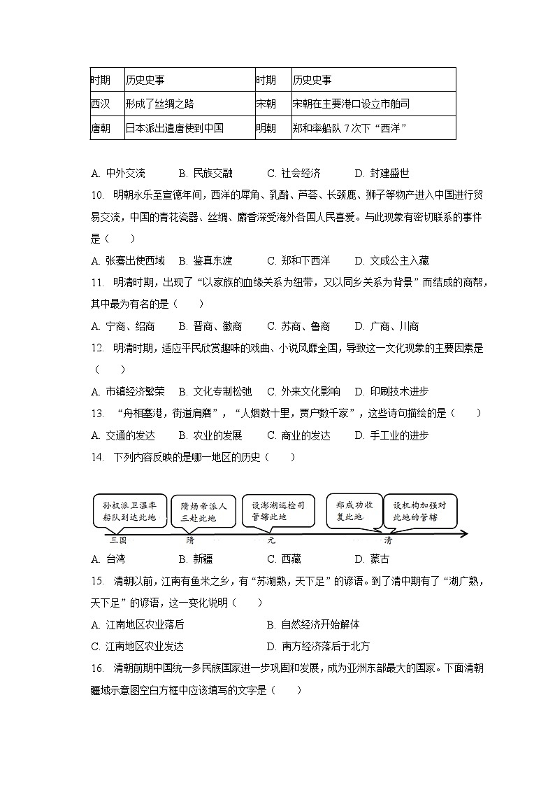 2022-2023學(xué)年河南省洛陽(yáng)市伊川縣七年級(jí)（下）期末歷史試卷（含解析）第3頁(yè)