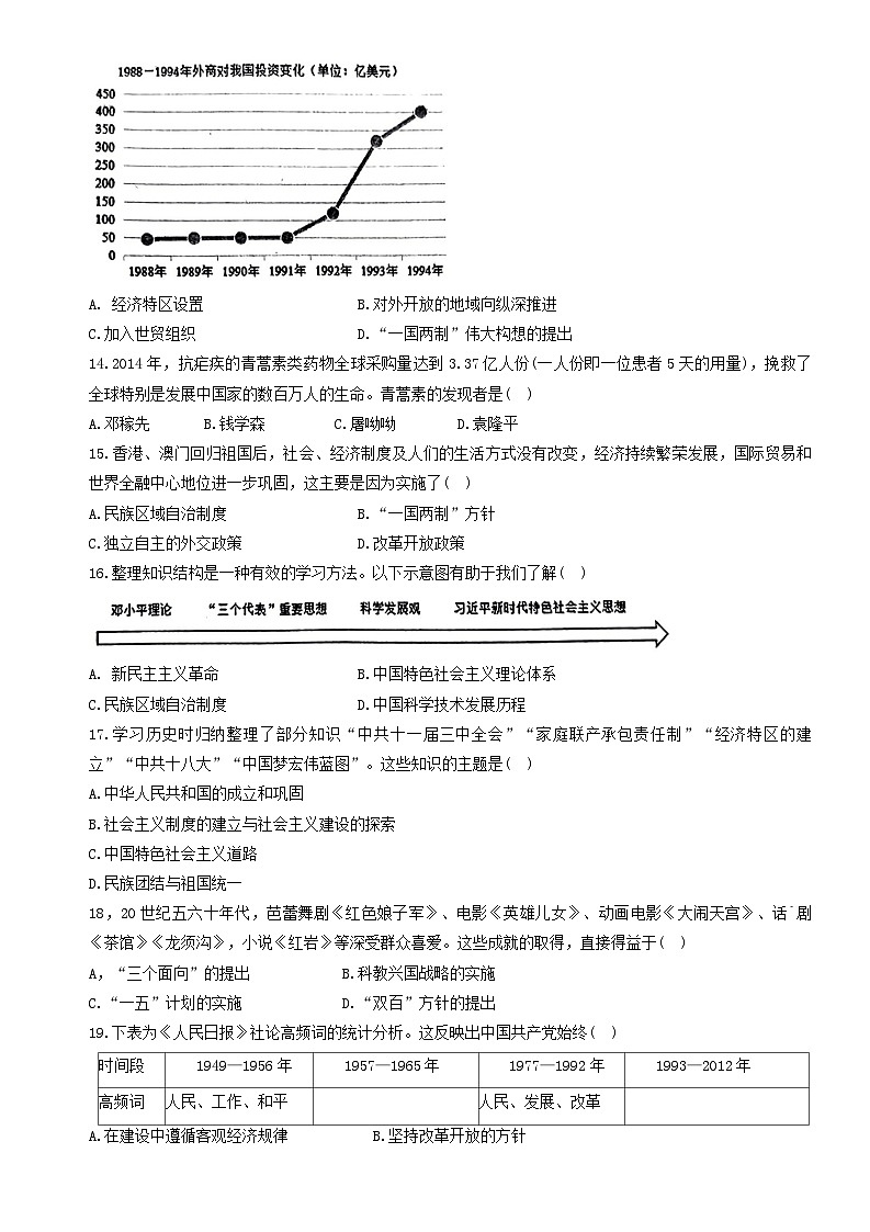 河南省驻马店市正阳县2022-2023学年八年级下学期期末历史试题(含答案)第3页