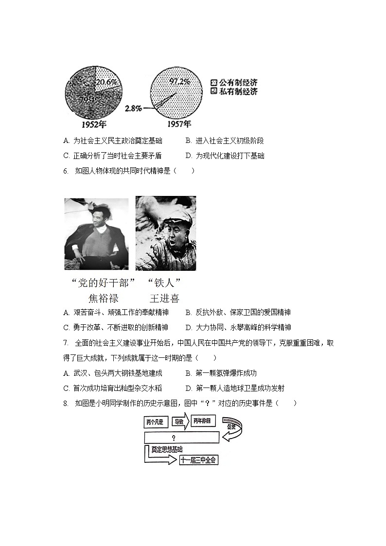 2022-2023学年辽宁省大连市高新技术产业园区八年级(下)期末历史试卷(含解析)02