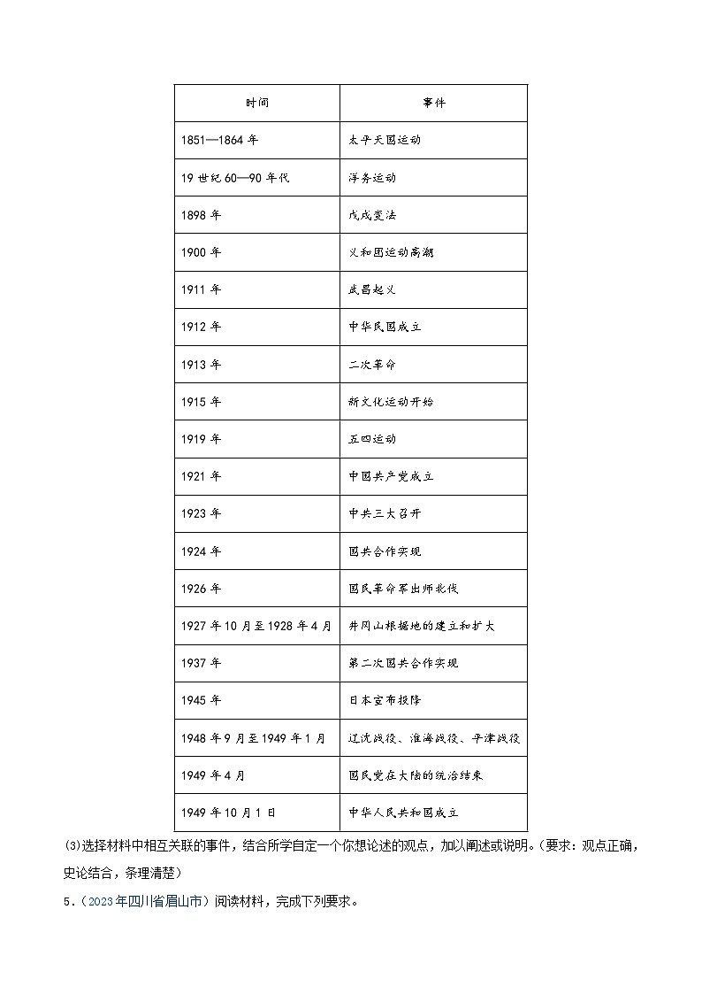 专题15中华人民共和国的成立和巩固(第01期)(原卷版)本2023年中考历史真题分项汇编(全国通用)第3页
