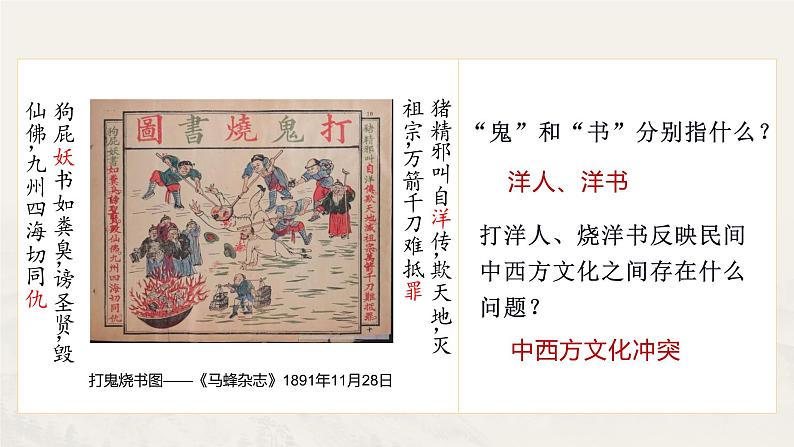 第7课 八国联军侵华与《辛丑条约》签订【课件】02