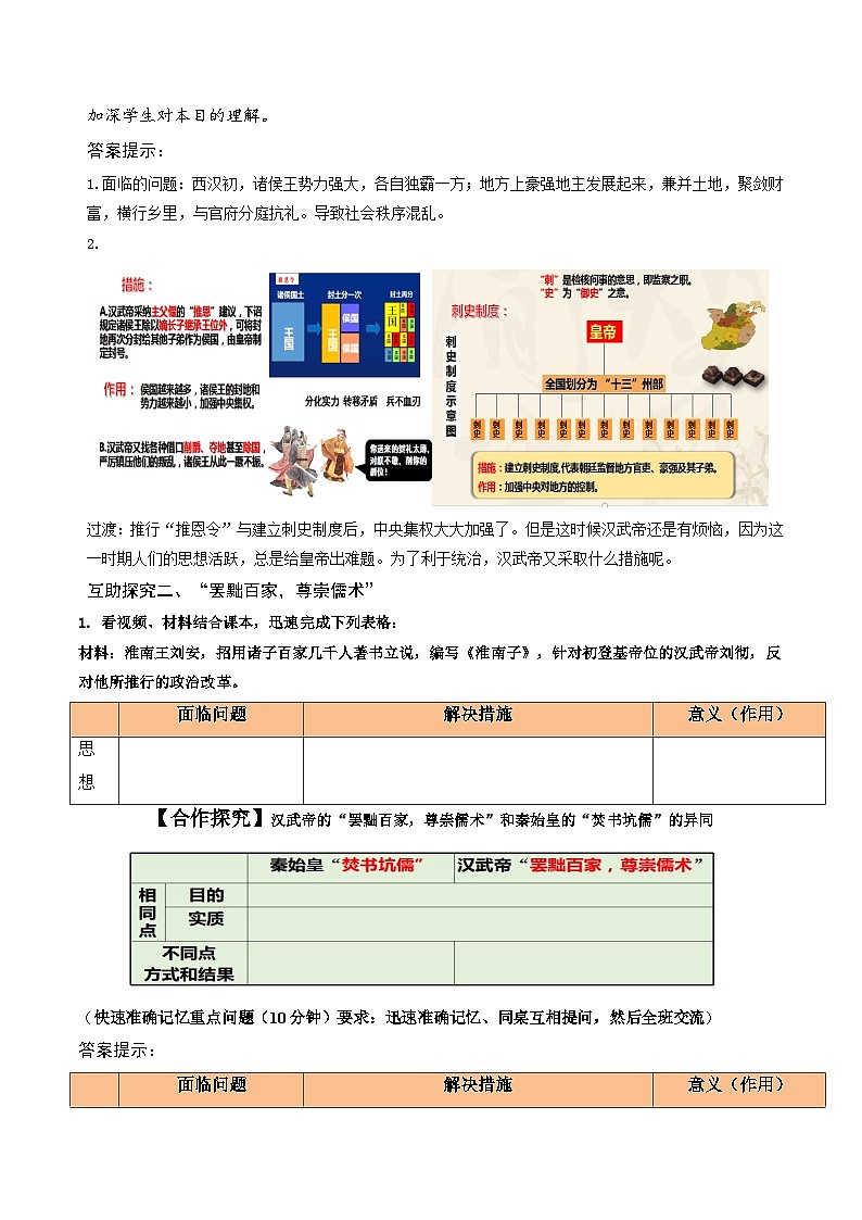 第12课 汉武帝巩固大一统王朝(教学设计)-【爱上历史课】2022-2023学年历史七年级上册同步备课系列(部编版)03