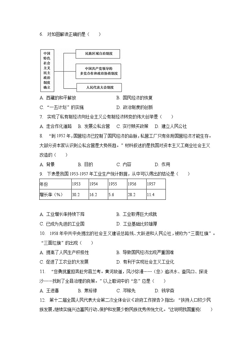 2022-2023学年福建省福州市闽清县八年级(下)期末历史试卷(含解析)第2页