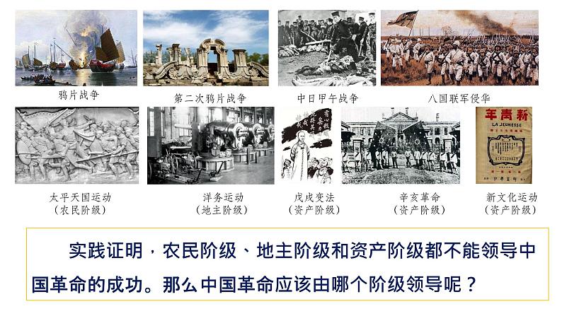 第14课 中国共产党诞生课件PPT第1页