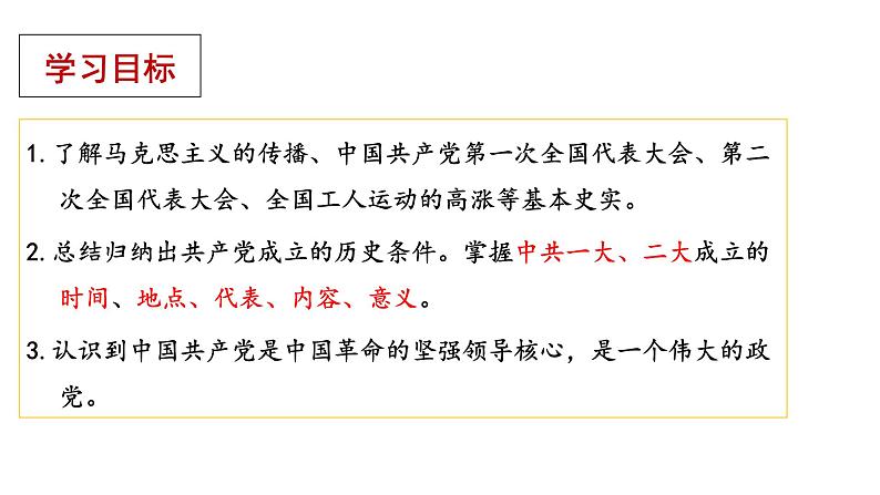 第14课 中国共产党诞生课件PPT第3页