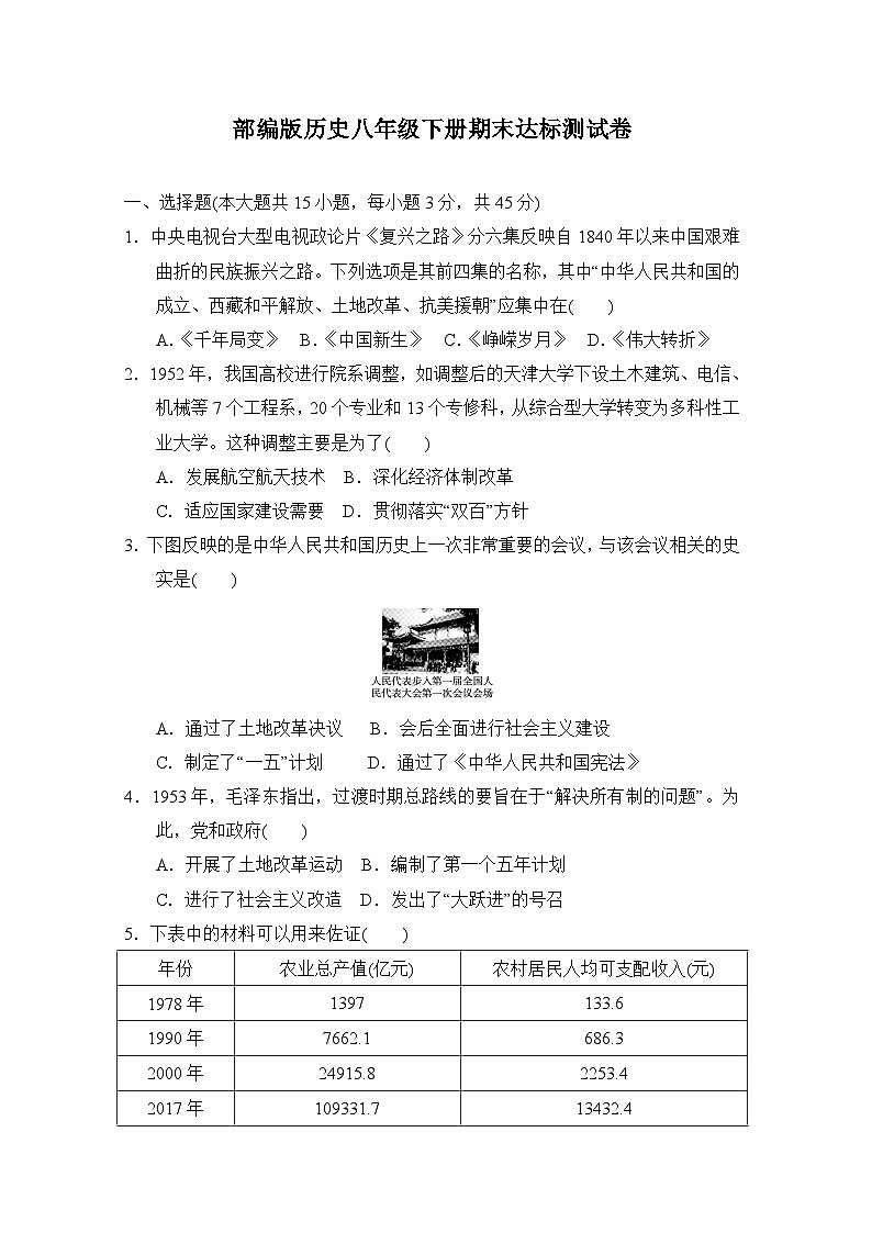 期末达标模拟测试卷++2021-2022学年部编版八年级历史下册第1页