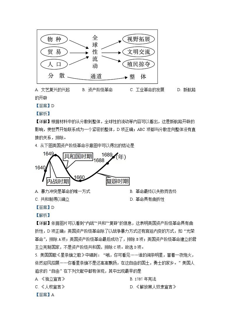 江苏省淮安市盱眙县2022-2023学年九年级上学期期末历史试题第2页