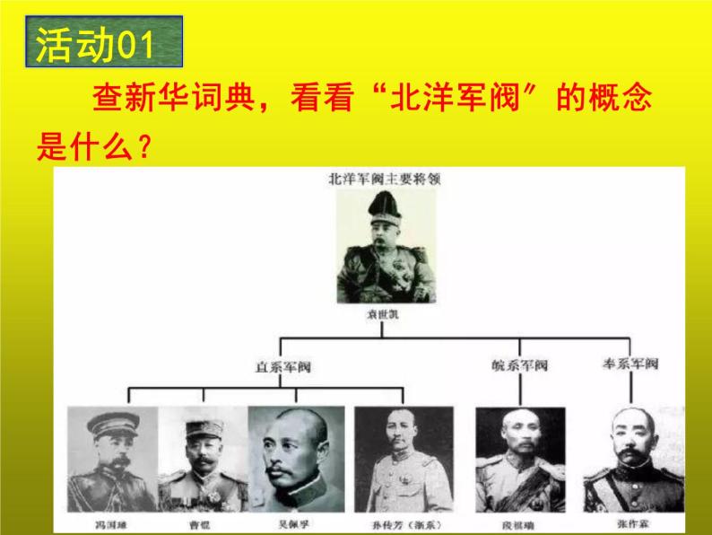 《北洋政府的统治与军阀割据》优课教学课件04