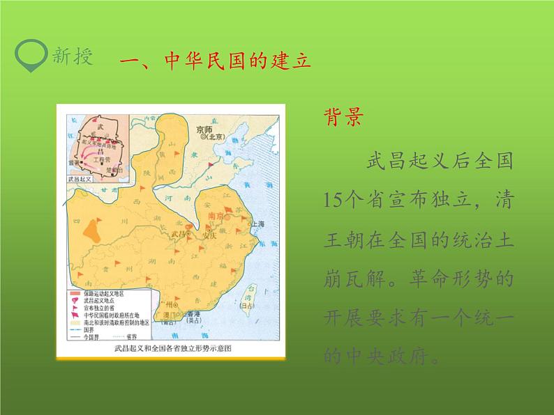 《中华民国的创建》优质课一等奖课件03