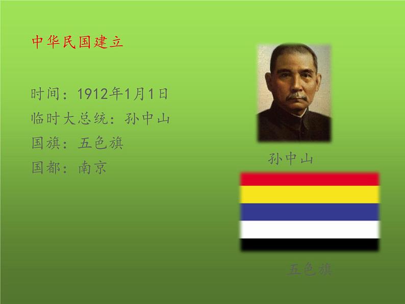 《中华民国的创建》优质课一等奖课件05