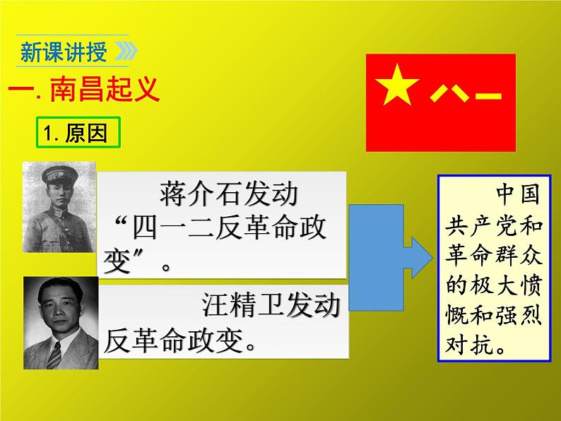 《毛泽东开辟井冈山道路》同课异构一等奖课件04