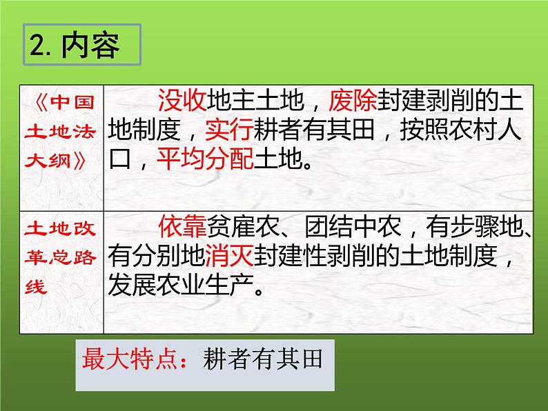 《人民解放战争的胜利》优课教学课件第6页