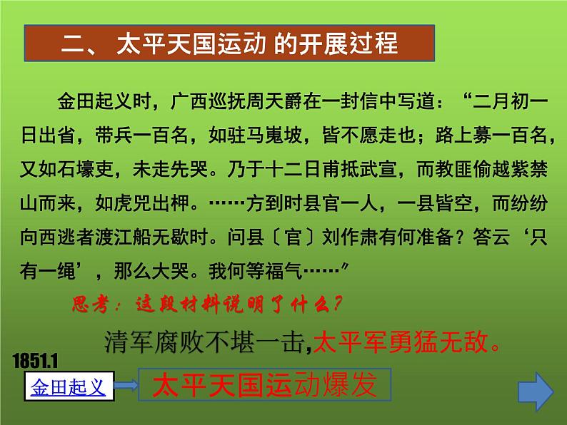 《太平天国运动》教学专用课件第5页