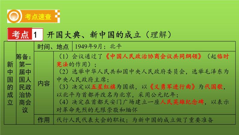 《中华人民共和国的成立和巩固》复习教学课件03