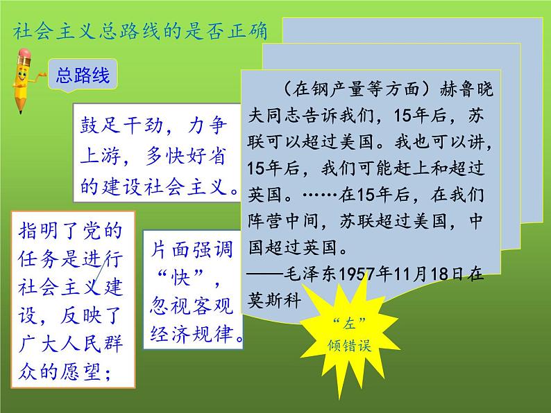 《艰辛探索与建设成就》优课一等奖教学课件07