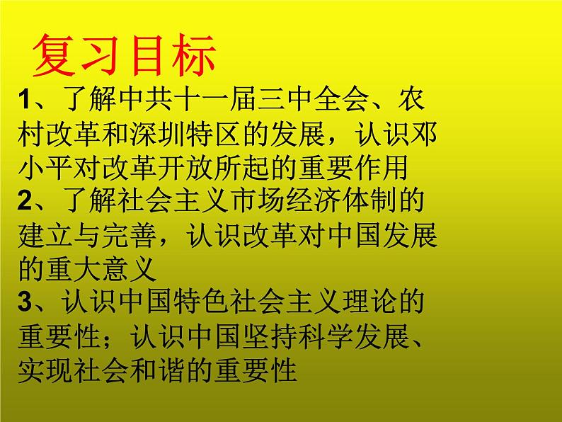 《中国特色社会主义道路》复习教学课件02