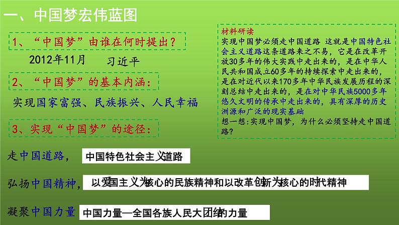 《为实现中国梦而努力奋斗》优课一等奖教学课件第3页