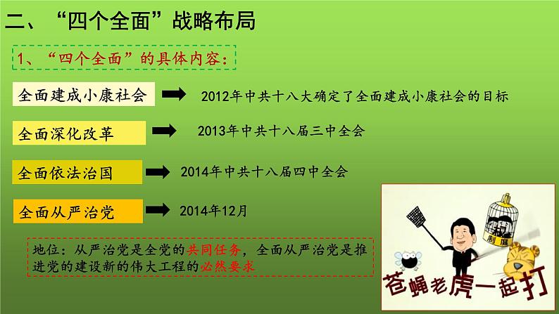 《为实现中国梦而努力奋斗》优课一等奖教学课件第5页