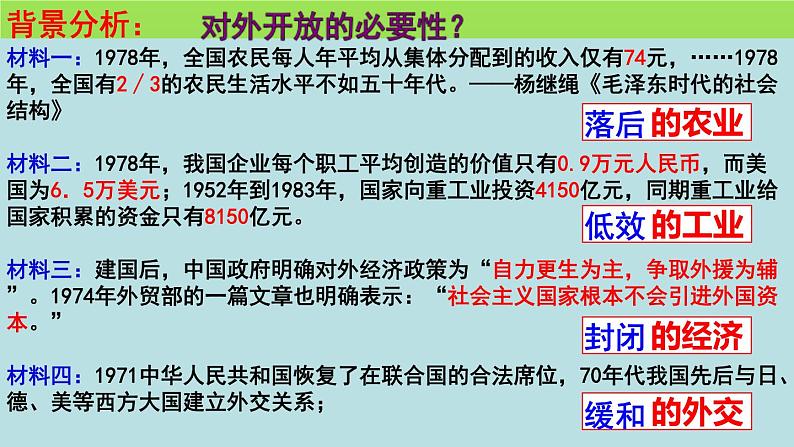 《对外开放》公开课教学课件第4页