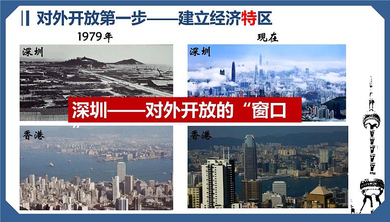 《对外开放》同课异构教学课件第6页