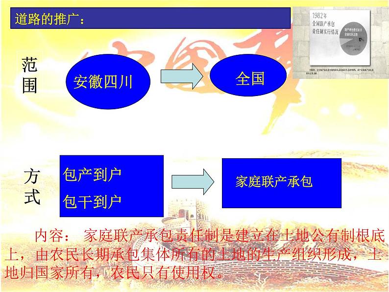 《经济体制改革》优质课一等奖课件第8页