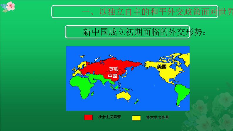 《独立自主的和平外交》优质课一等奖课件第7页
