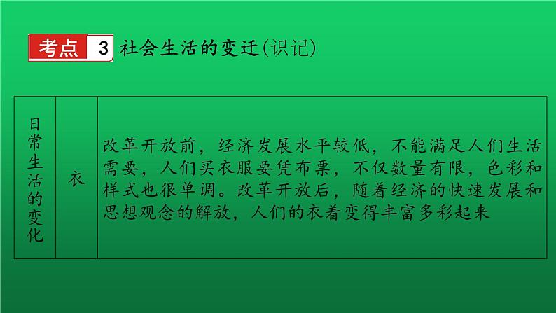 《科技文化与社会生活》复习教学课件第7页