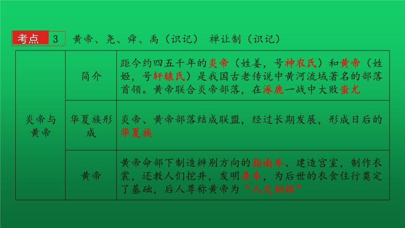 《史前时期：中国境内早期人类与文明的起源》教学复习课件05